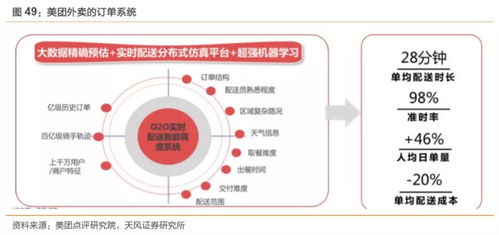工業(yè)互聯(lián)網(wǎng)拐點(diǎn)或?qū)⒅?構(gòu)建精準(zhǔn)數(shù)據(jù)體系為何迫在眉睫？